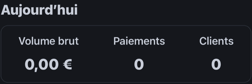 Tableau de bord de paiement : 0,00 €, 0 paiements, 0 clients